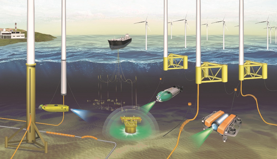 Use image of MC500 Underwater Optical Wireless Modem
