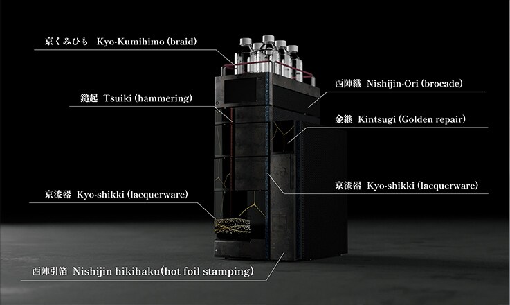 Nexera系列