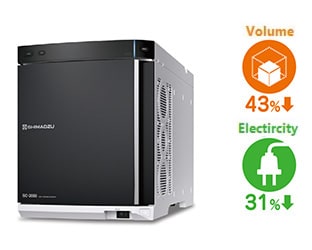 气相色谱仪 Brevis GC-2050