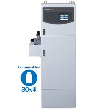 在线总氮总磷分析仪TNP-4200