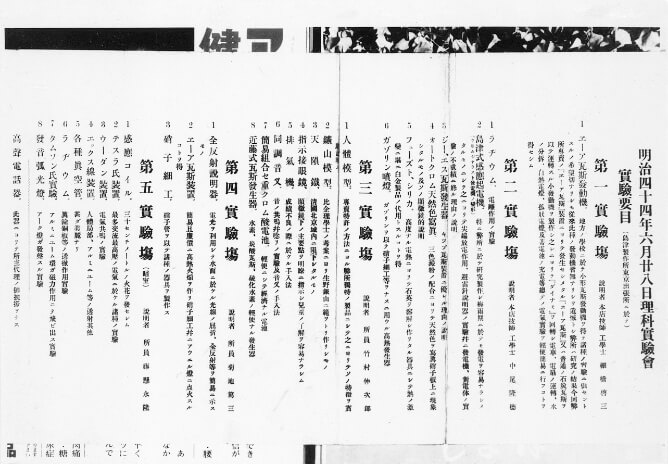 Osaka Branch Office was established (followed by Tokyo Branch Office in 1906 and Kyushu Sales office in 1909)