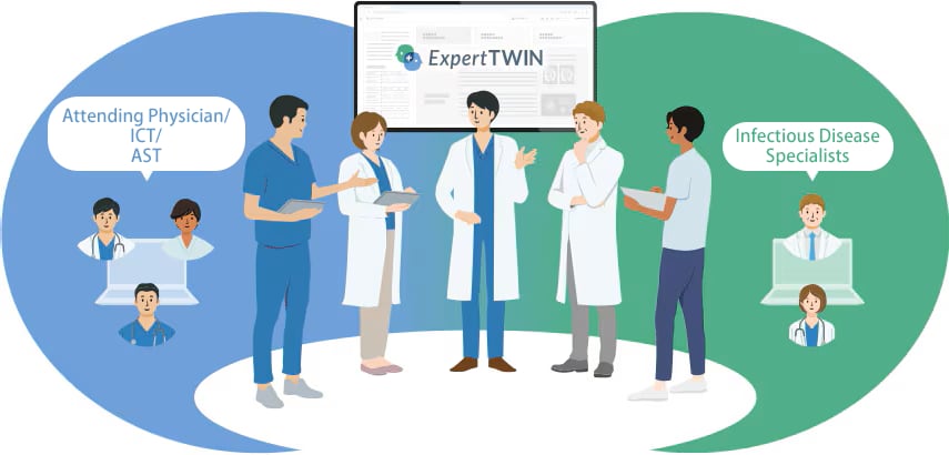 ExpertTWIN传染病管理支持系统